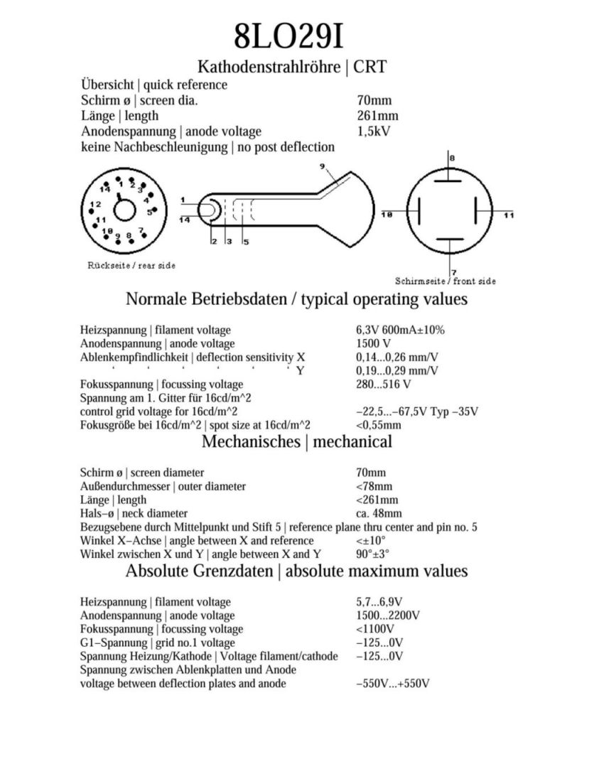 Russia army for CRT tube o white graphic tube 8LO29I 8ЛО29И: Real Yahoo ...