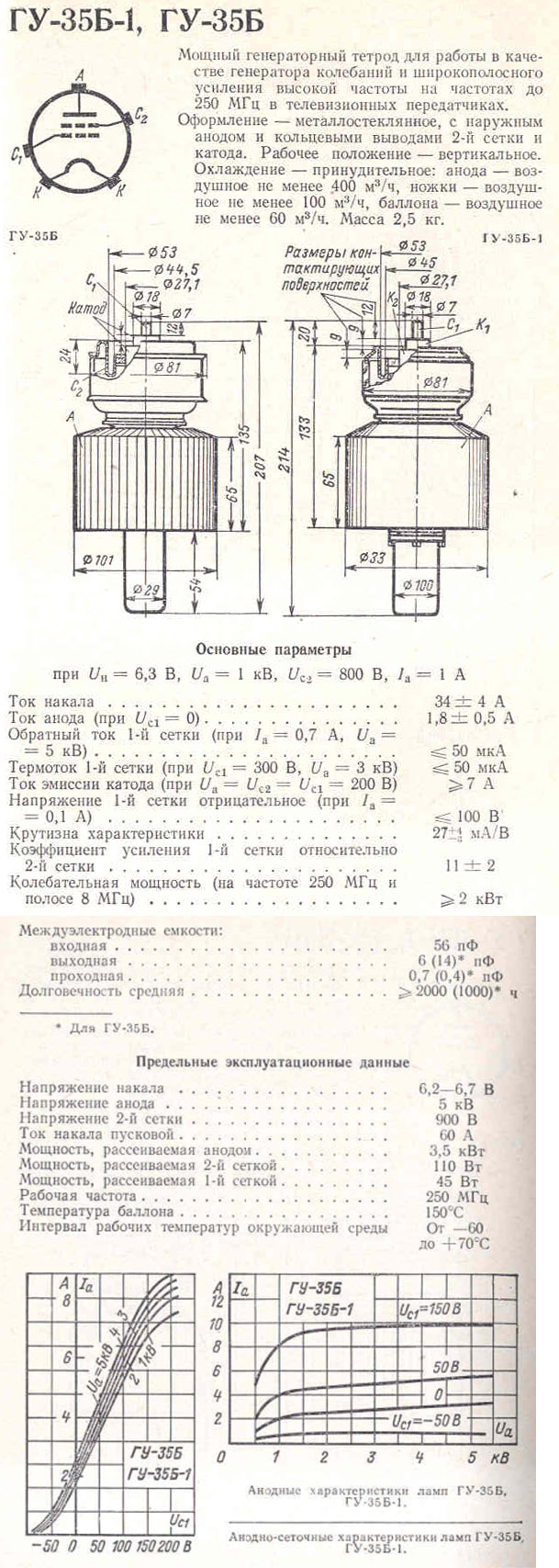 super class Russia army for sending tube ГУ-35Б GU35B power tube ...