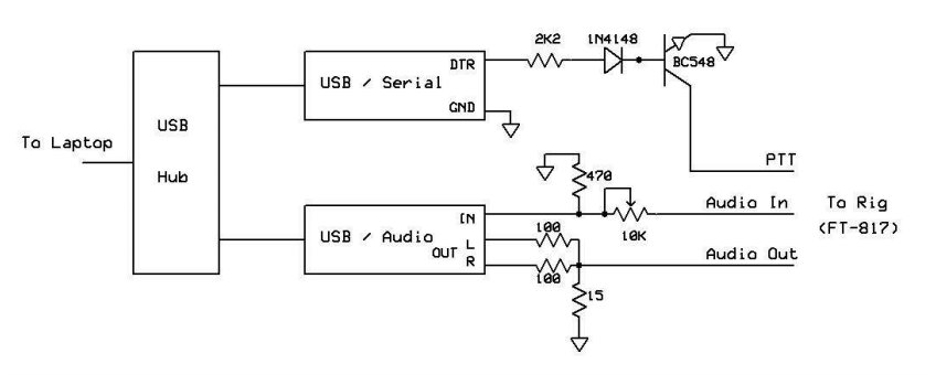 etc/usb_seri.jpg 28KB 