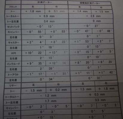 etc_1/car_1/R0058752.jpg 25KB 