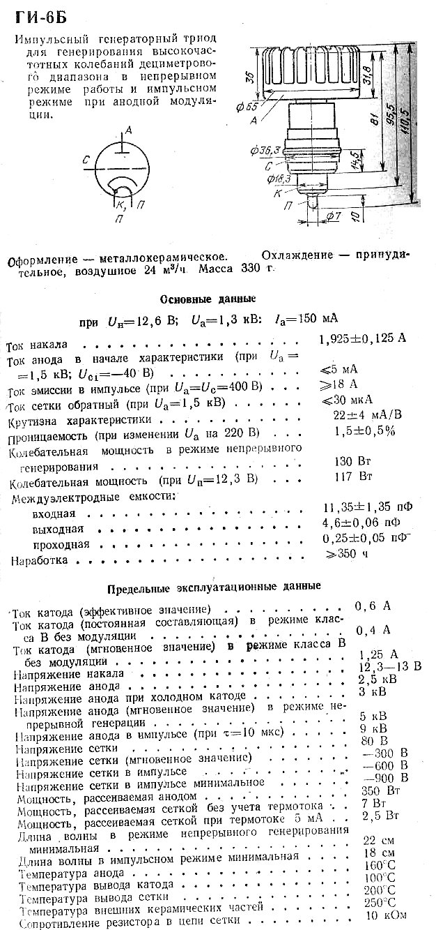 Yahoo!オークション - ロシア軍球 マイクロ波管ГИ-6Б 未使用 1個 汚れ...